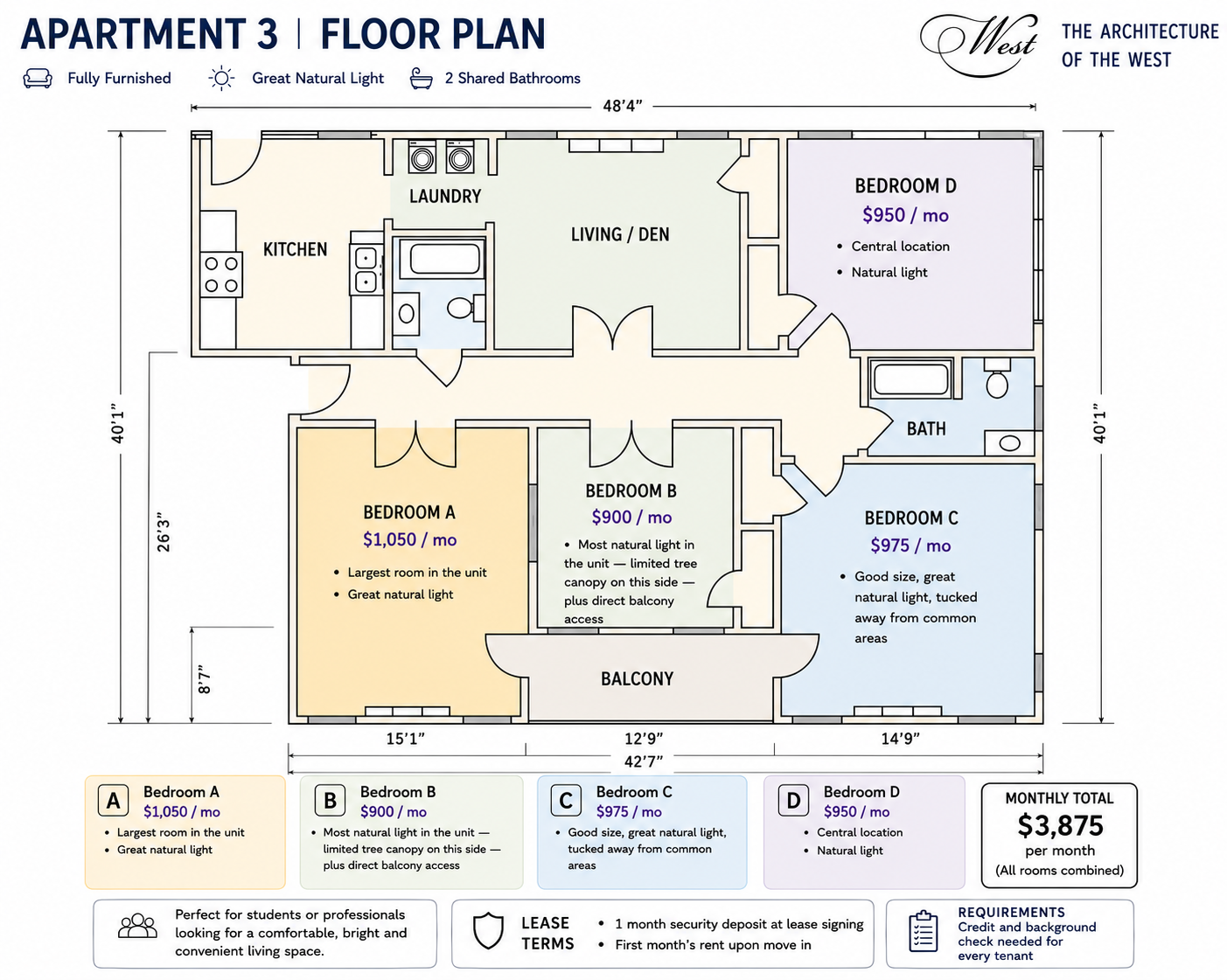 Apartment 3 floor plan with room layout